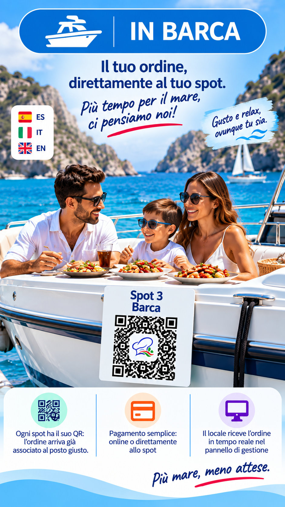 ChefAir - Come funziona (3/3)